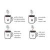 Caneca da Copa Personalizada com Foto em Estilo Cartoon 325ml